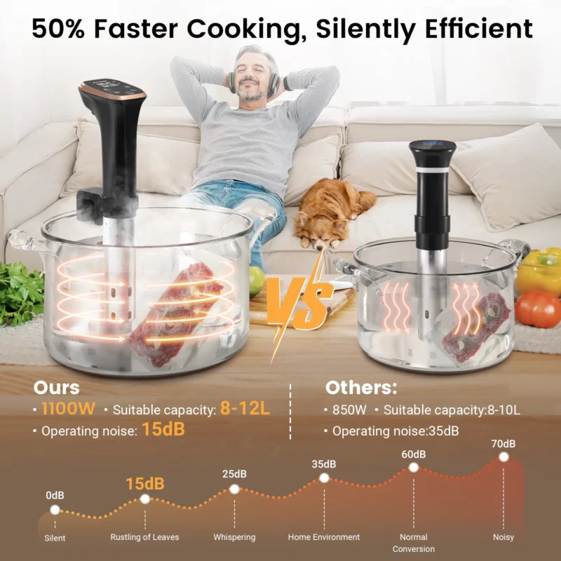 kf-S10093d25e25c416fb2ab6ac0a7c4edc3y BLIITZHOME Slow Cooker IPX7 Waterproof WiFi Connectivity Versatile Cooking Food Preparation Appliance for kitchen Cooking