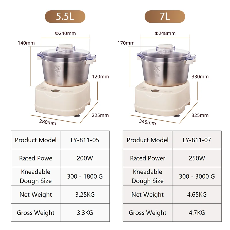 kf-Sef94d1adc561416094c267e6ef52876b6 SUNATUR 5L/7L DC dough mixer 250W auto electric Household stand mixer kitchen blender with Fermenter and timed Egg White Whipper