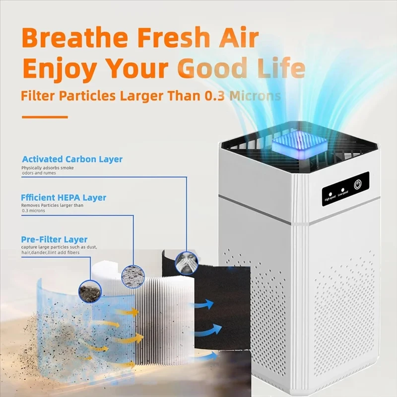 kf-Sf20f4ca15e924373853453e0d84857c5a Air Purifier USB Portable Air Purifier With Aromatherap Smoke Odor Filter With Replaceable Filter For Home Car Kitchen