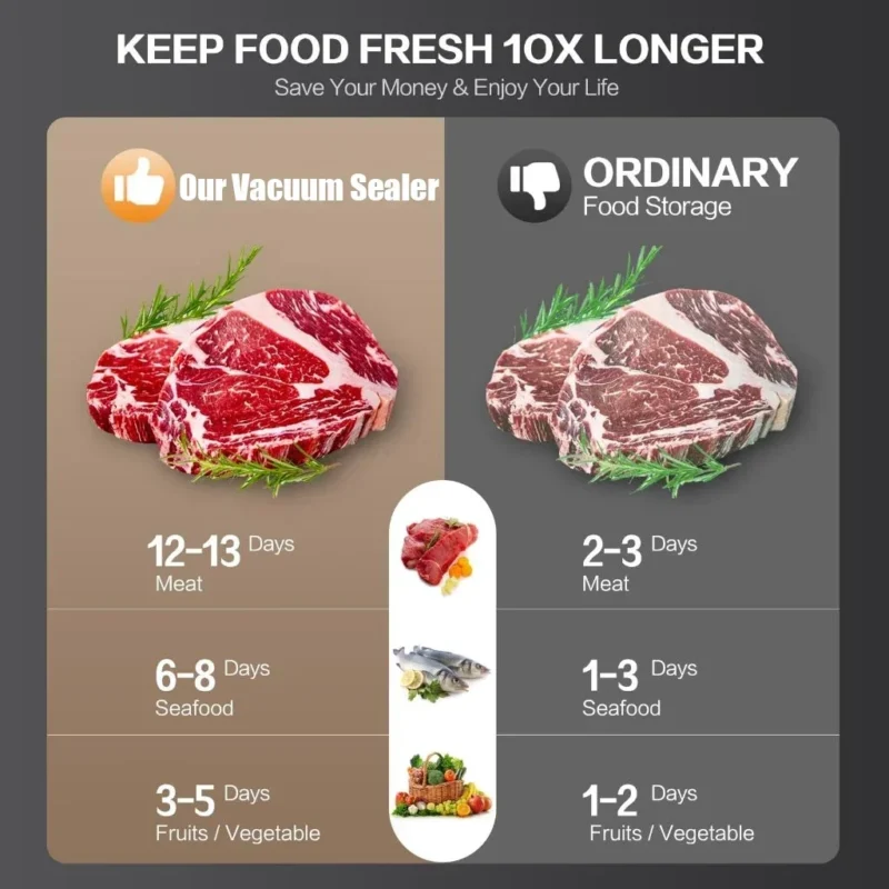 kf-Sfa3c803926a647baae364330e0a69852W Electric Vacuum Sealer Built-in Cutter Kitchen Food Storage Seal Touch Button Dry/Wet Food Sealing Vacuum packaging machine