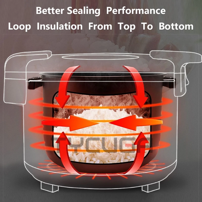 kf-Sfc6fe9dcd477480ebc4bfc435d4f4392P 220V Electric Rice Cooker Rice Cooker Non-stick Inner Liner Soup Rice Warmer Kitchen Appliances For Restaurant/Hotel 15/19/32L